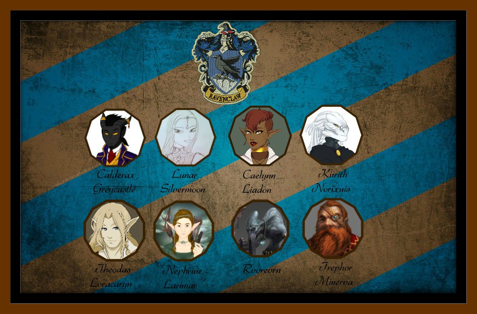 FBFCU DND Frame Ravenclaw