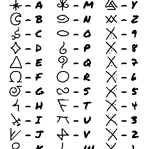 Tamrinean Typeface